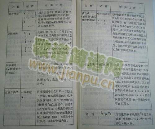 �Sعǧ18-25(����)3