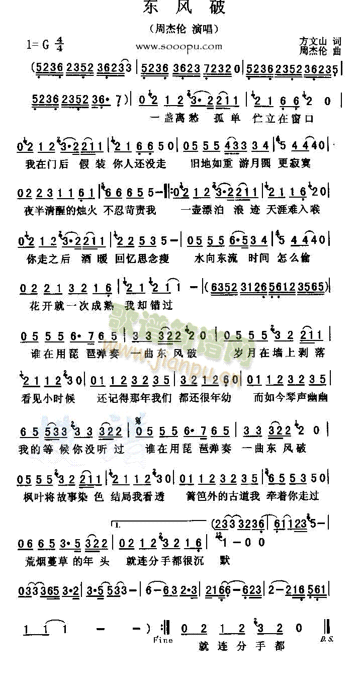 �|�L(f��ng)��(���ָ��V)1