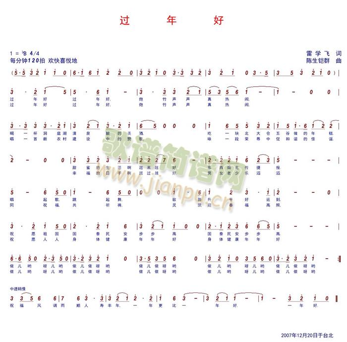 �^(gu��)���(���ָ��V)1