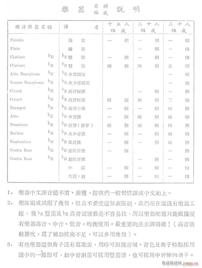 �Ї�������܊�M(j��n)�����f(shu��)����(sh��)1(���V)1