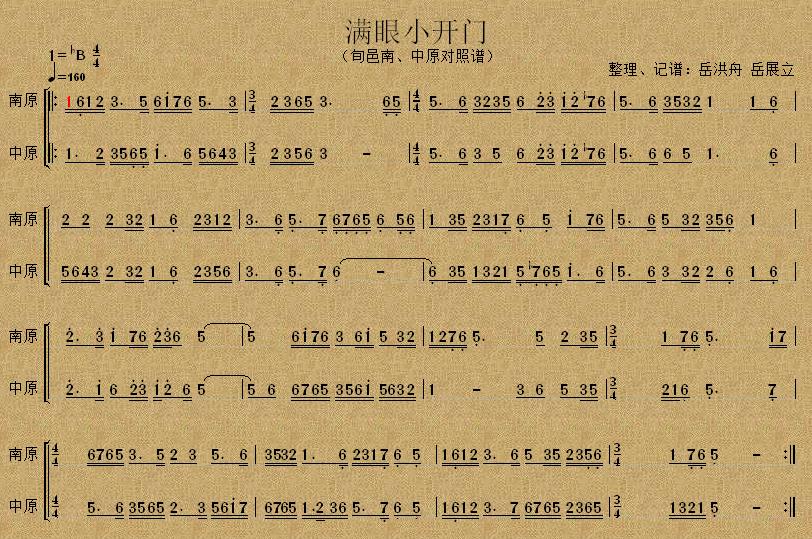 �M(m��n)��С�_(k��i)�T(m��n)(���ָ��V)1