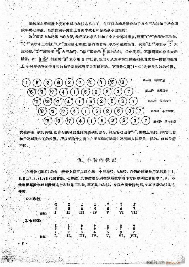 ���L(f��ng)�ٰ��ྎ�䷨ Ŀ�ǰ�� 1 60(���L(f��ng)���V)10