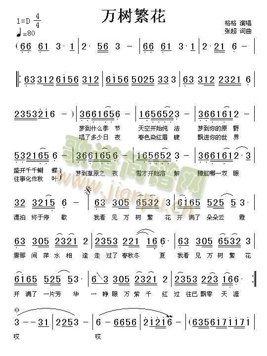 �f(w��n)��(sh��)����(���ָ��V)1