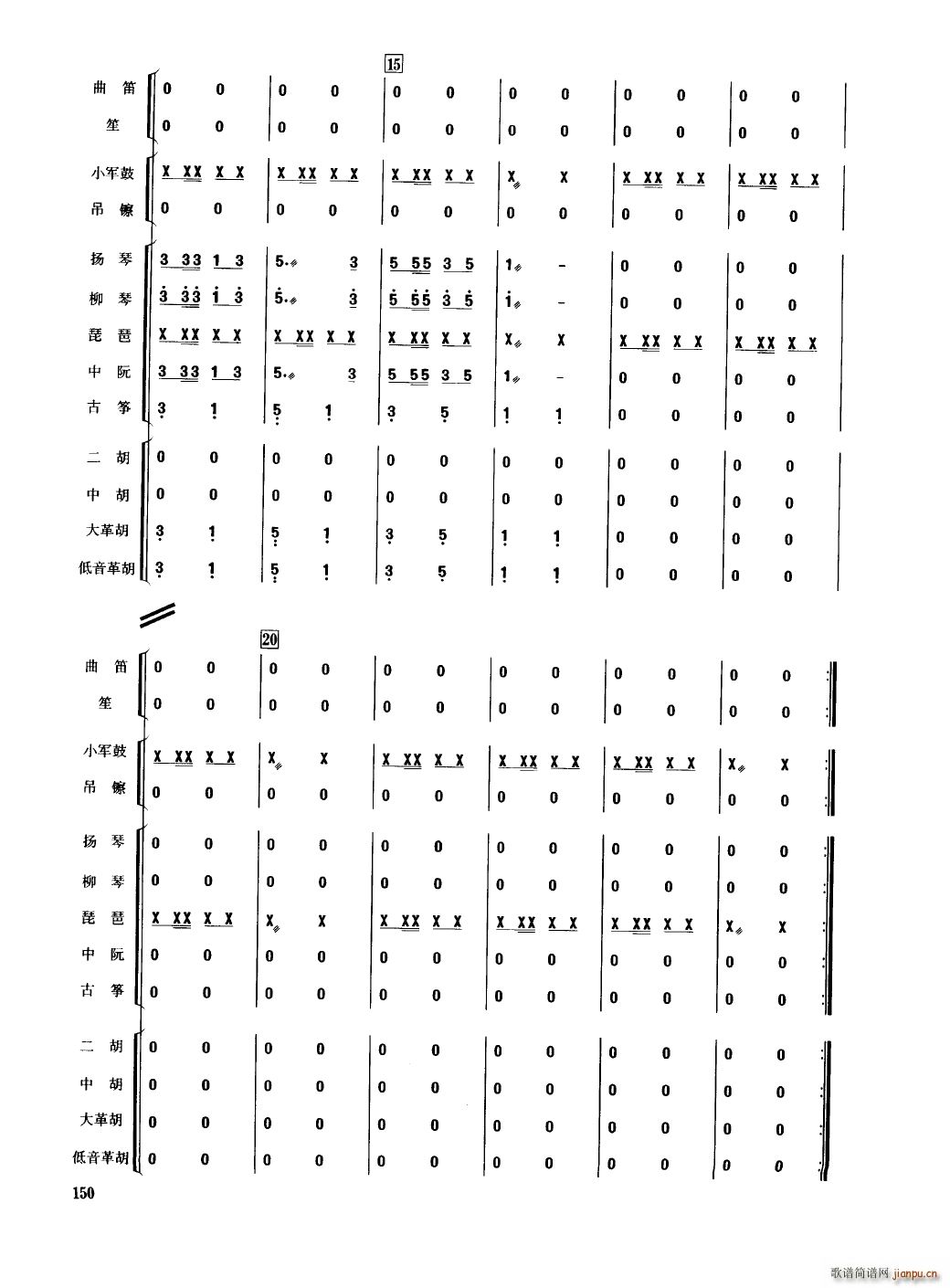 �Ї���������(l�� )�������� 151 200(���V)3