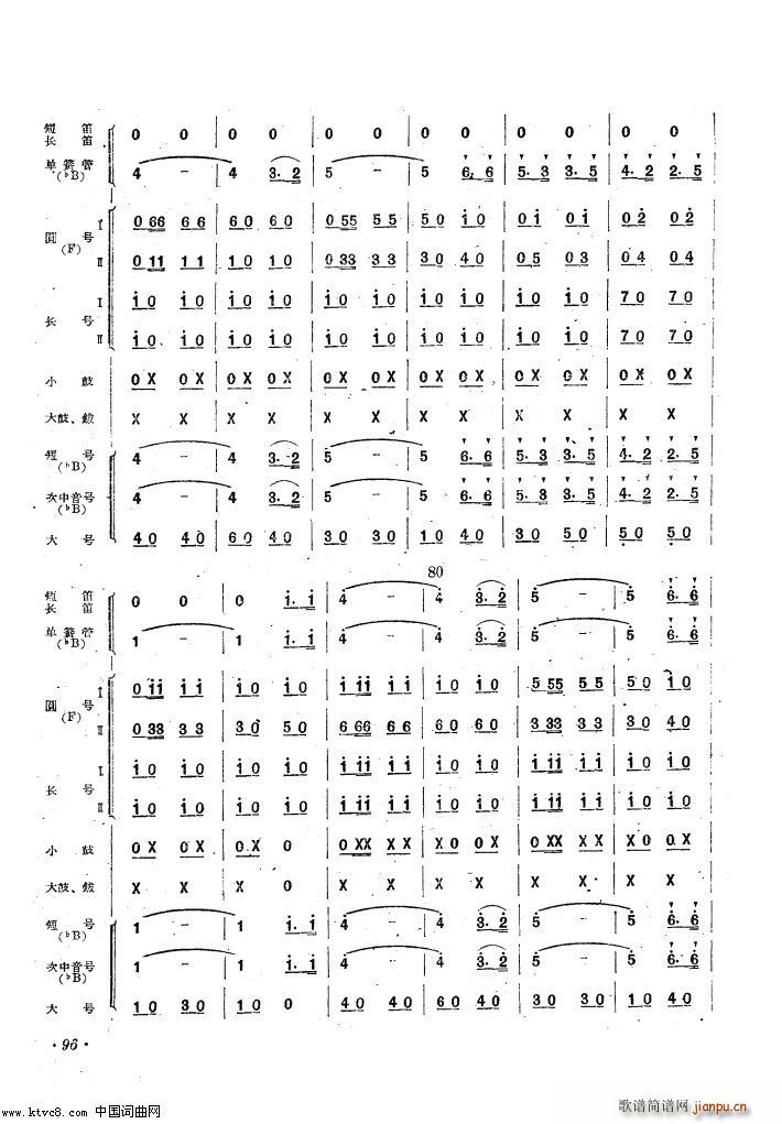 �\��(d��ng)�T�M(j��n)���� �ܘ�(l�� )(���V)6