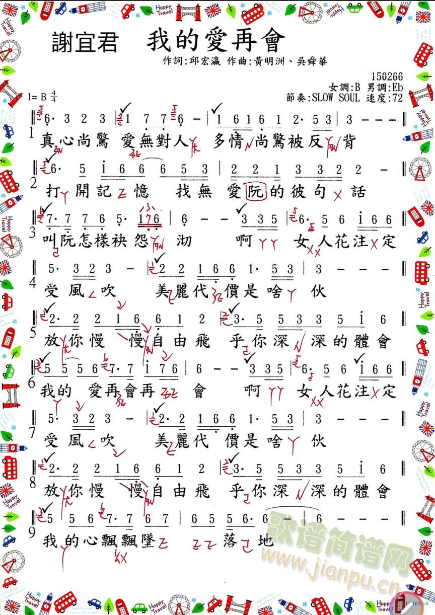 �ҵĐ�(��i)�ٕ�(hu�� )(���ָ��V)1