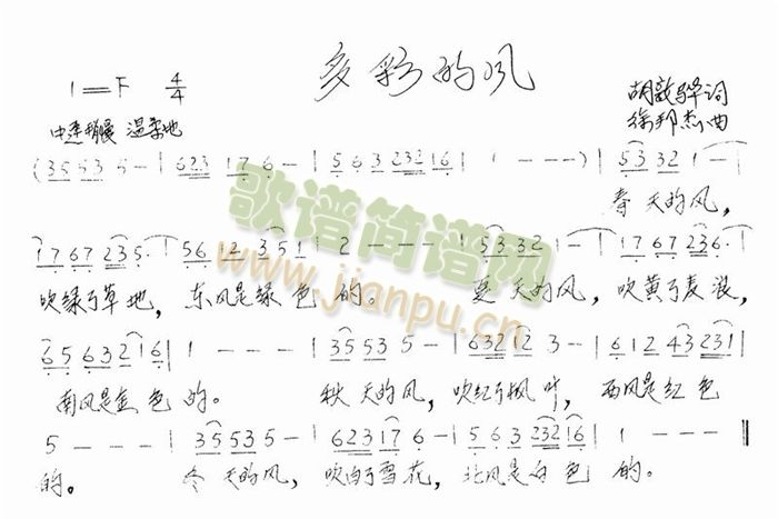 ��ʵ��L(f��ng)(���ָ��V)1