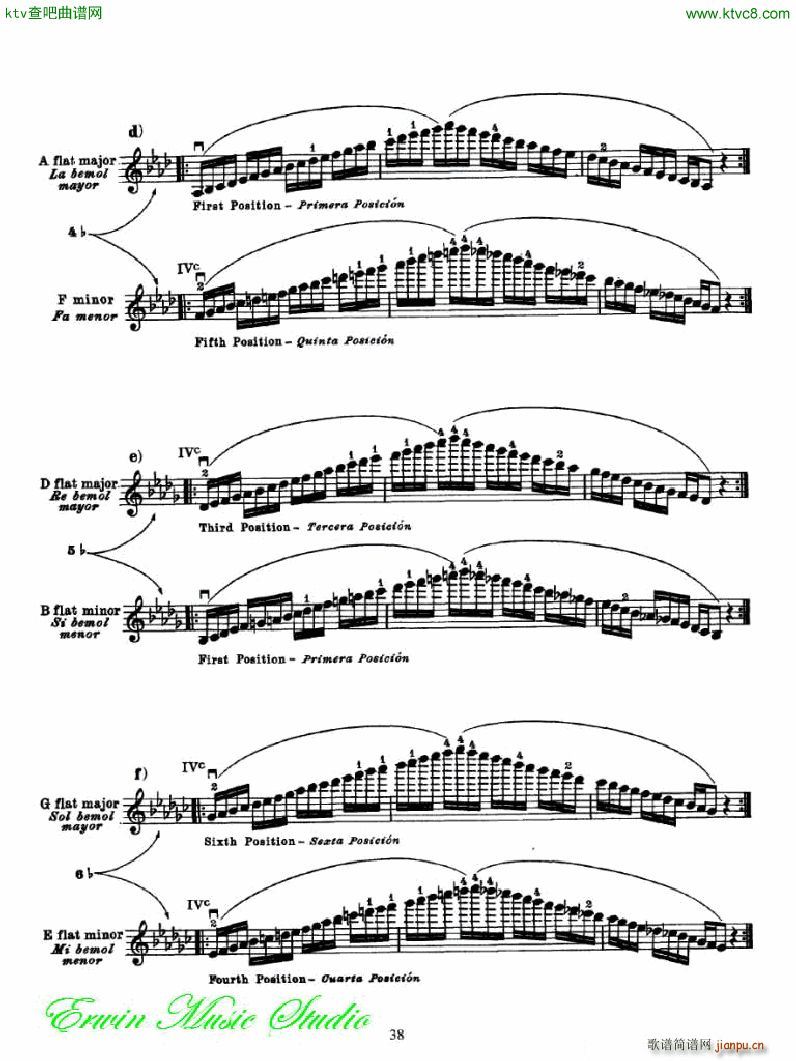 �������С�������෨���岿�� �����͵��߰�λ��λ��3(С�����V)8