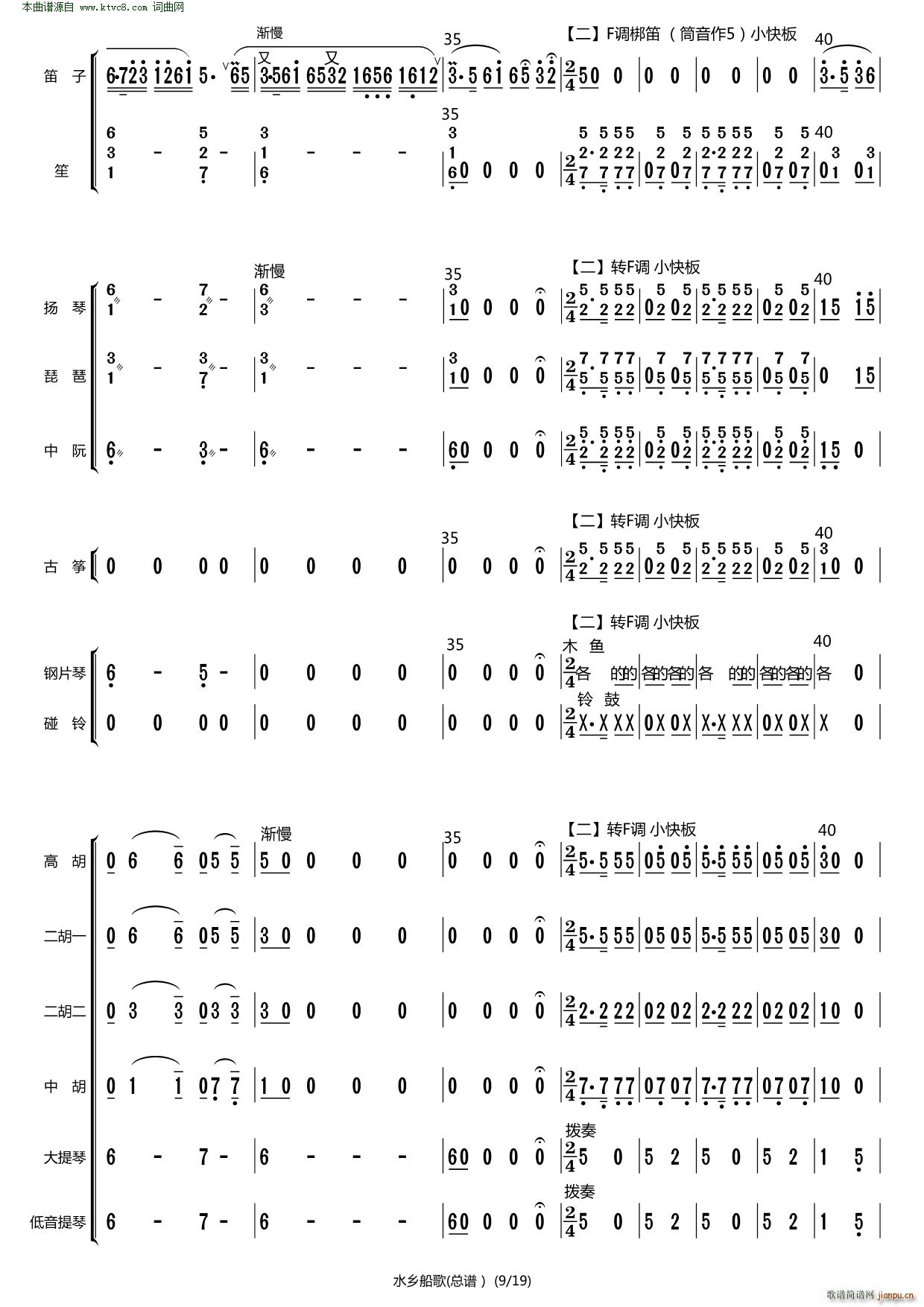 ˮ�l���� ԭ�����(���V)8