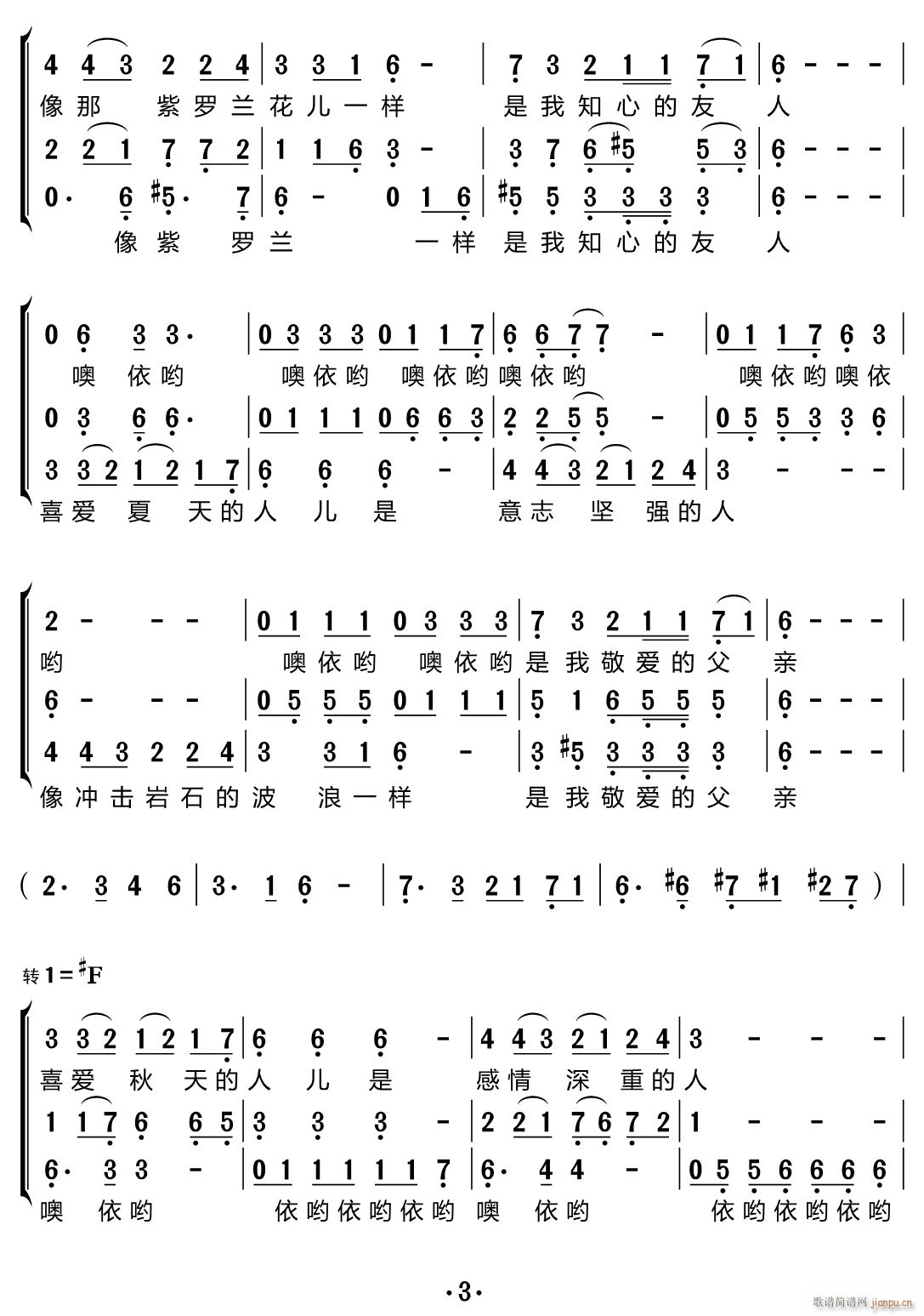 �ļ� ���س�(���ָ��V)3