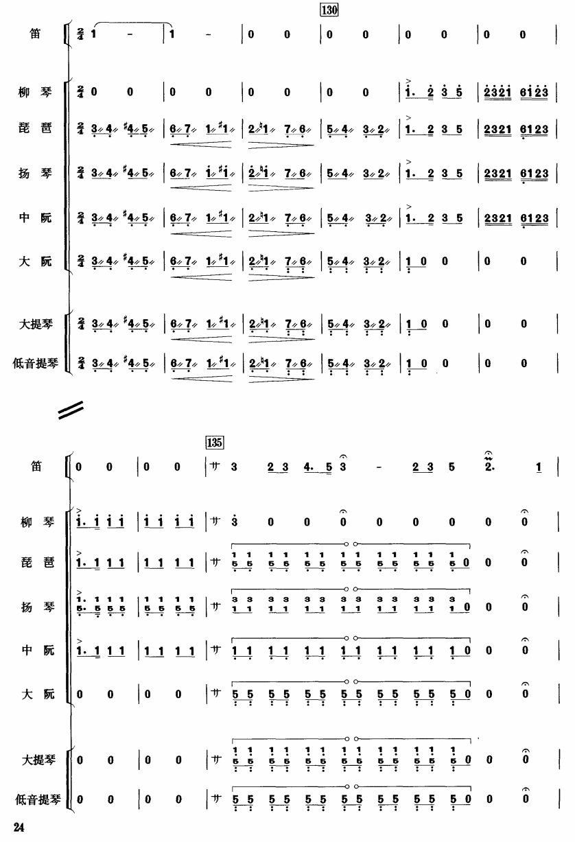 ����ɽ11(���V)1