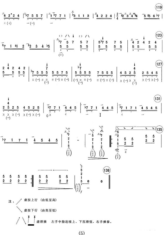 �L(f��ng)����(������(l�� )�V)5