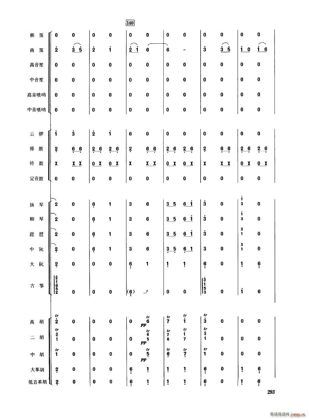 �Ї���������(l�� )�������� 251 300(���V)46