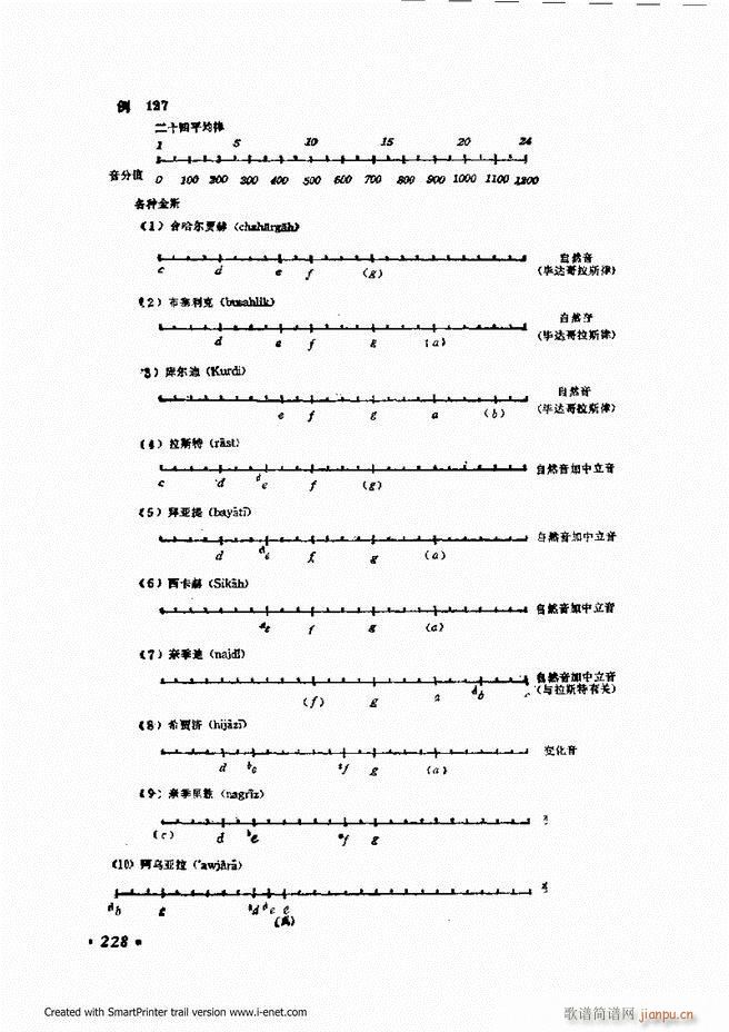 �ɌW(xu��) ��������ӆ�� 181 240(ʮ�ּ�����)48