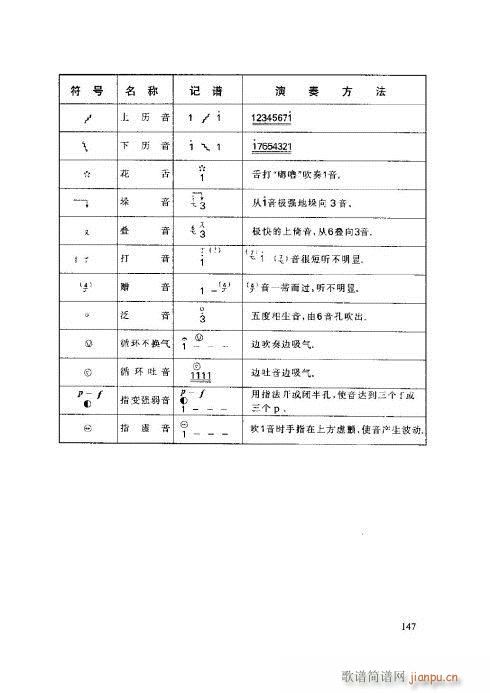 ���ӻ����̳�141-146(�Ѻ��V)7