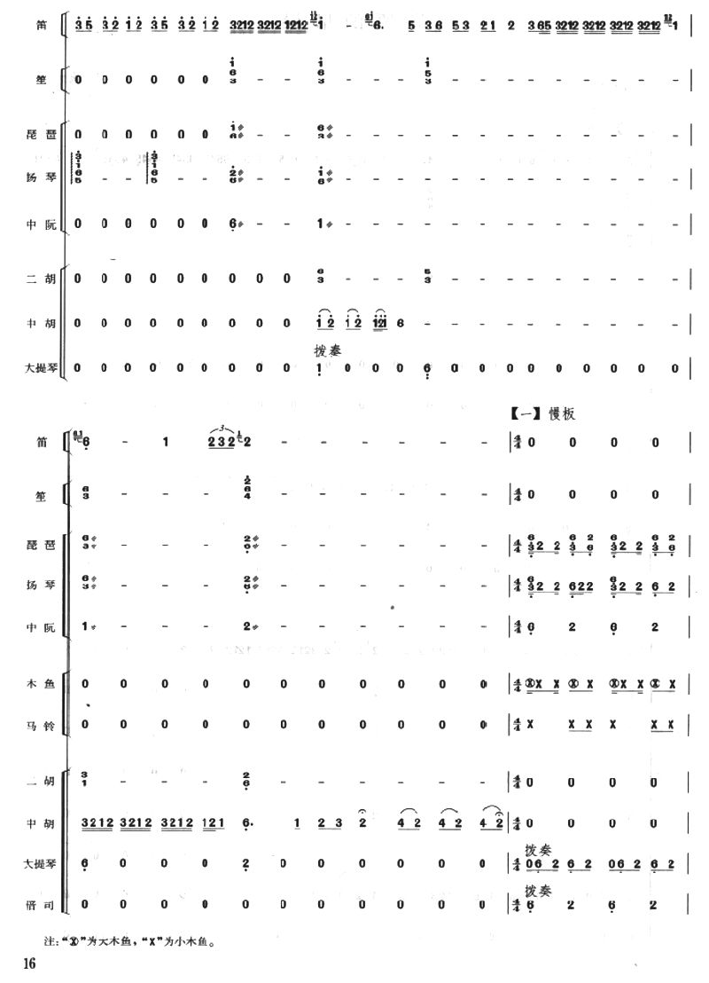 ��ԭ���糿2(���V)1