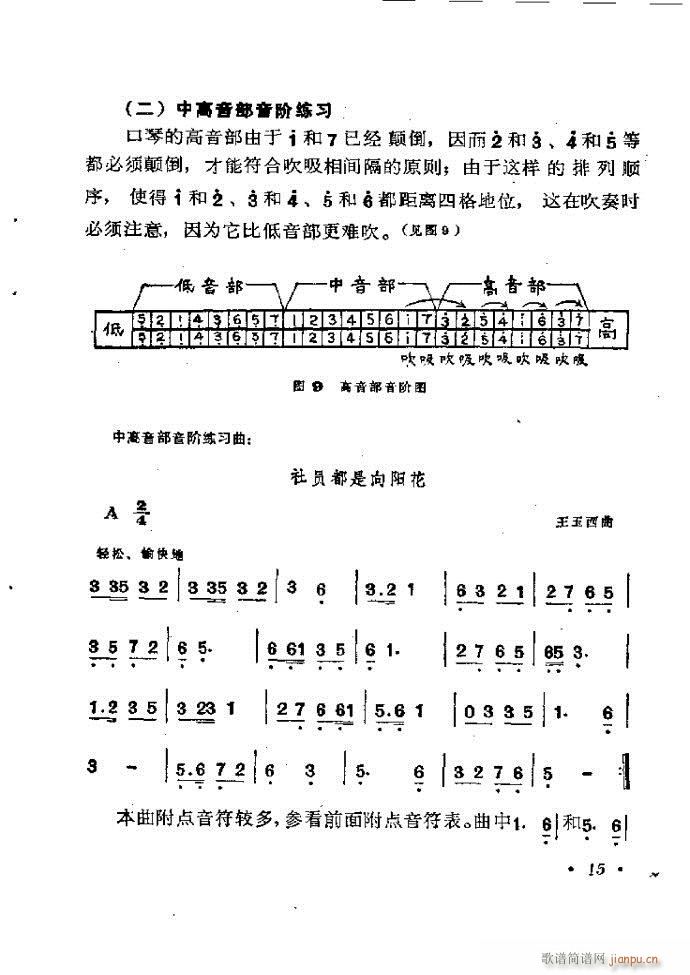 ���ٴ��෨b 1 60(�����V)19