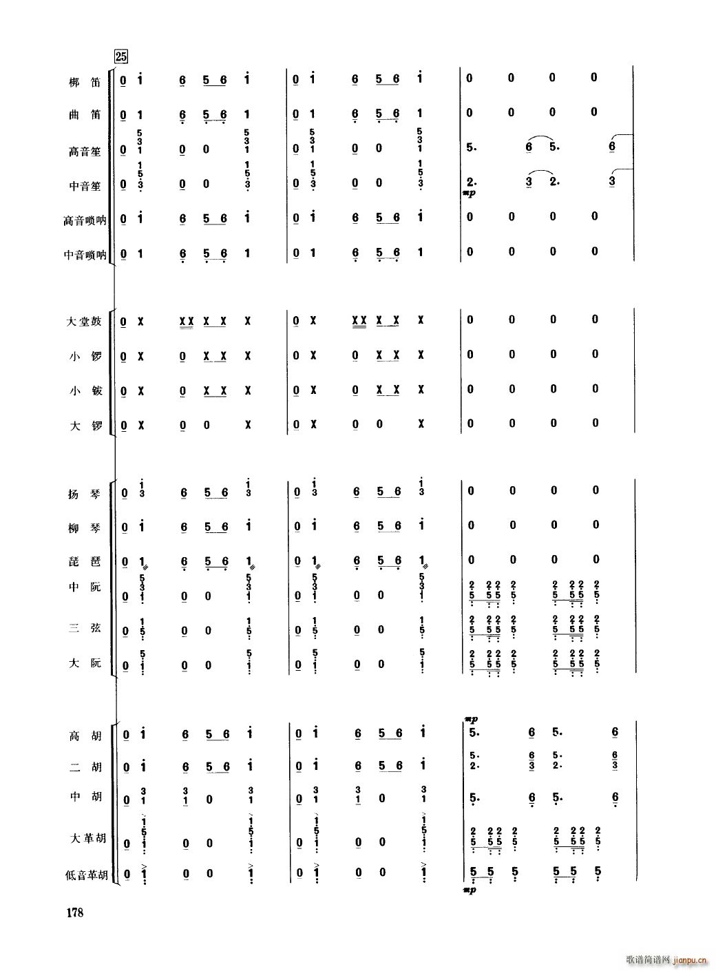 �Ї���������(l�� )�������� 151 200(���V)31