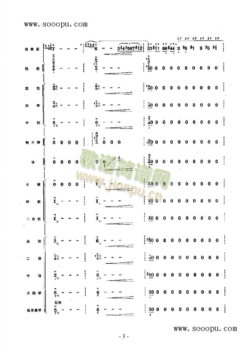 ������(l�� )�(l��i)���(������(l�� )�V)5