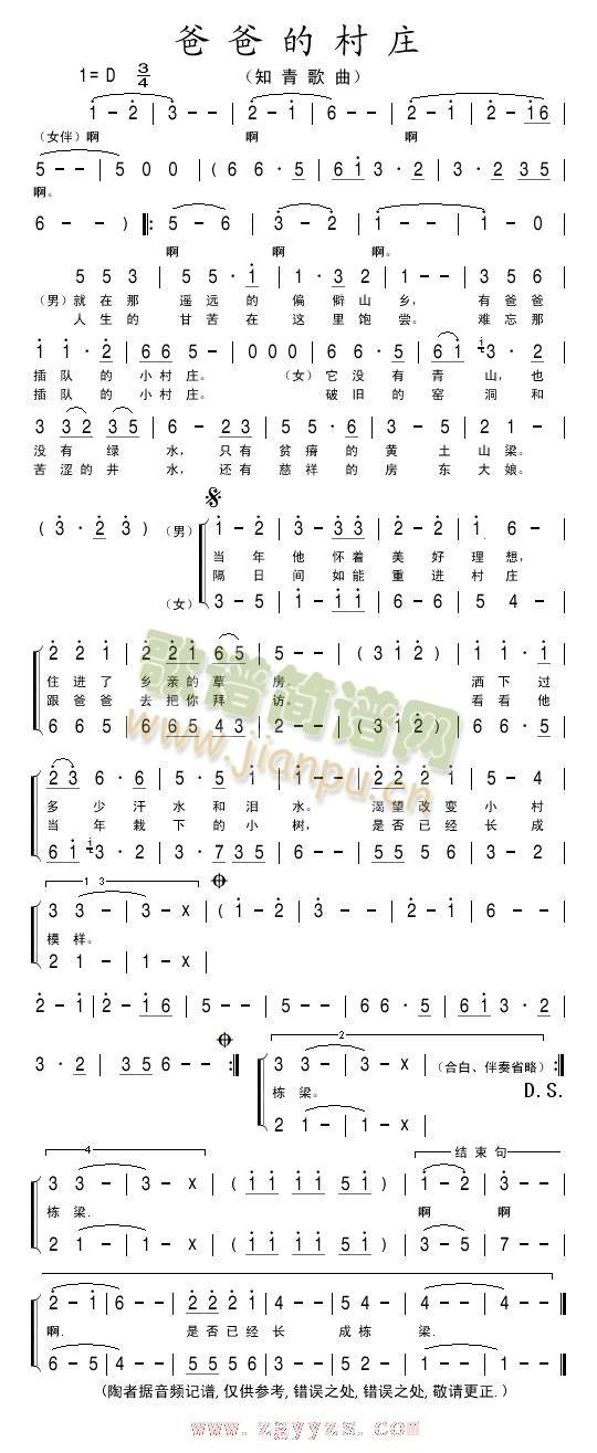 �ְֵĴ��f(���ָ��V)1