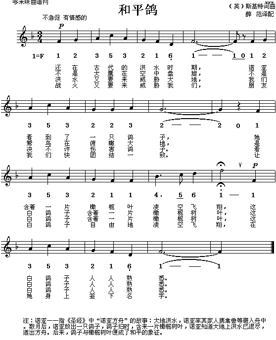 ��ƽ��(���ָ��V)1