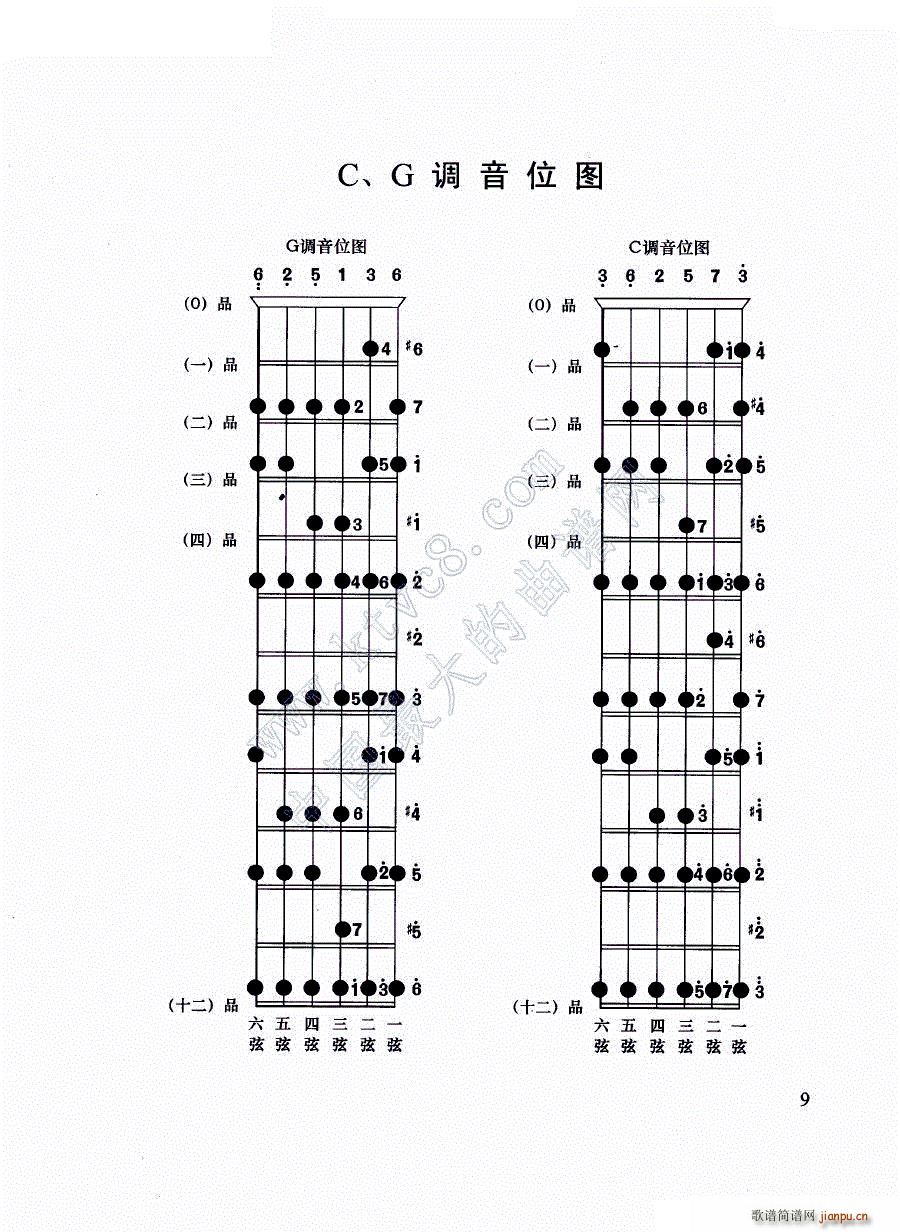 ����C G�{��λ�D(�����V)1