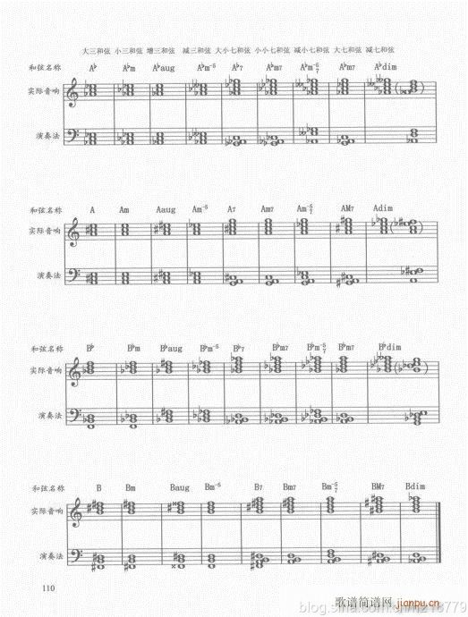 ���ڶ���??1-3����101-112��(������V)10