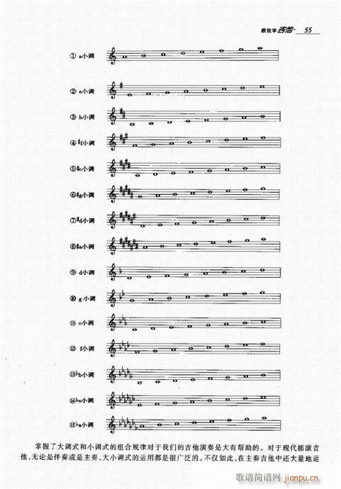 ���ҌW(xu��)����41-60(�����V)15