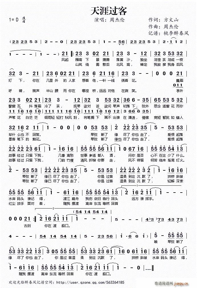 �����^(gu��)��(���ָ��V)1