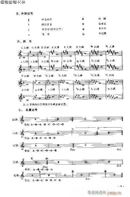 �L(ch��ng)�����T(m��n)�c����1-20�(y��)(�Ѻ��V)9