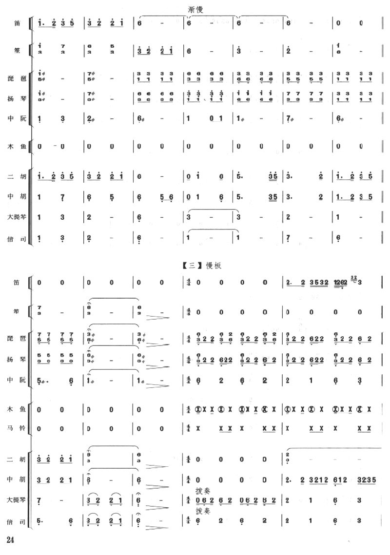 ��ԭ���糿10(���V)1