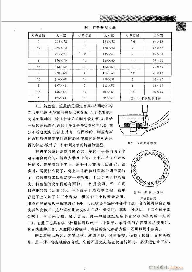 �Ї���ˇ�g(sh��) 61 120(���V)35