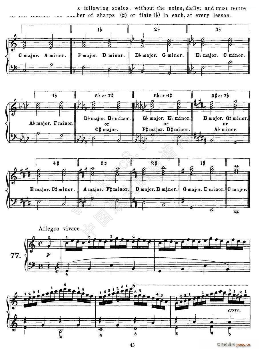 Czerny 100 Progressive Studies Op 139 69 77(����V)5