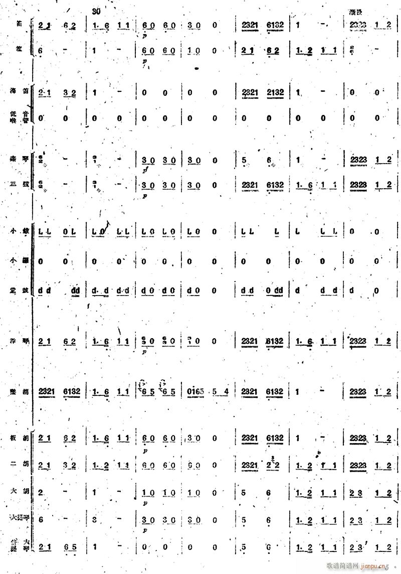 �´���(l�� ) ��(l�� )���� 5(���V)1