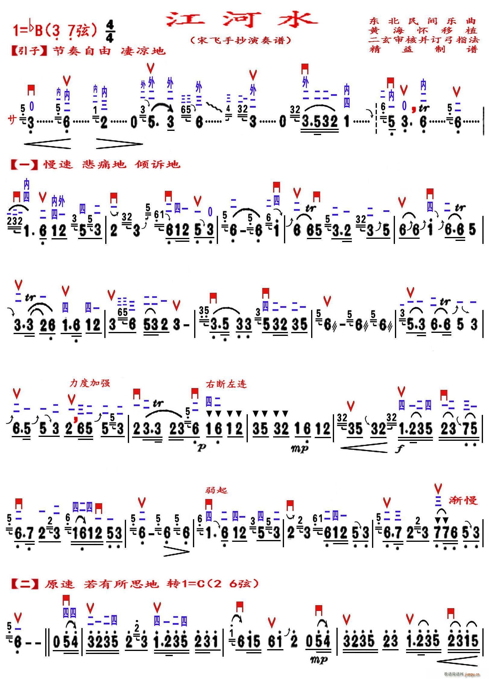 ����ˮ �������V��(���ָ��V)1