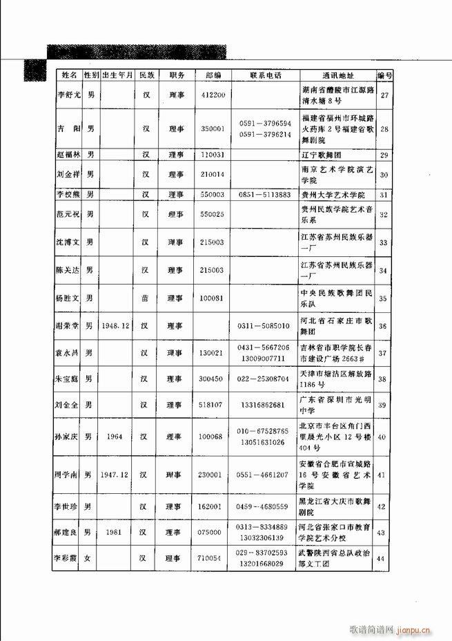 �Ї���ˇ�g(sh��)541 598(���V)30