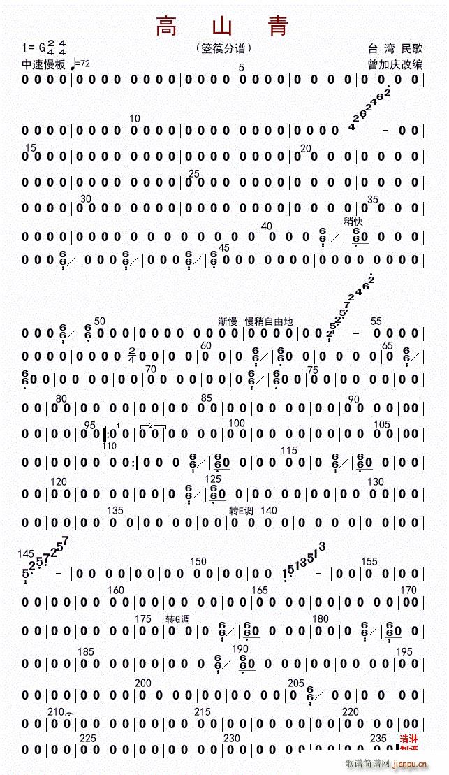 ��ɽ�� ����(���ָ��V)1