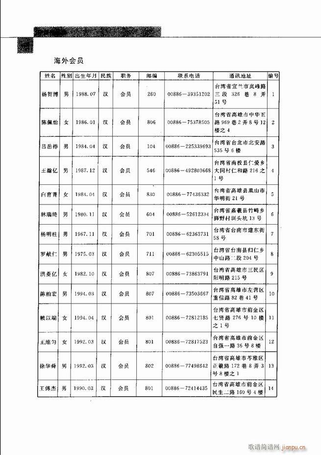 �Ї���ˇ�g(sh��)541 598(���V)52