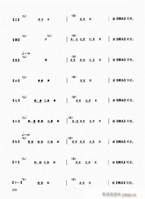 ��������(l�� )����̳�201-220(ʮ�ּ�����)10