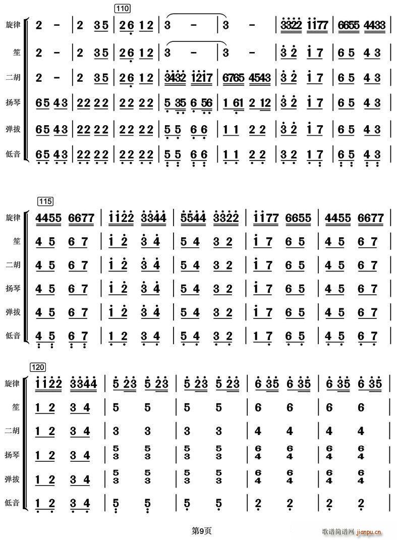��Ů���f(shu��)9(���V)1