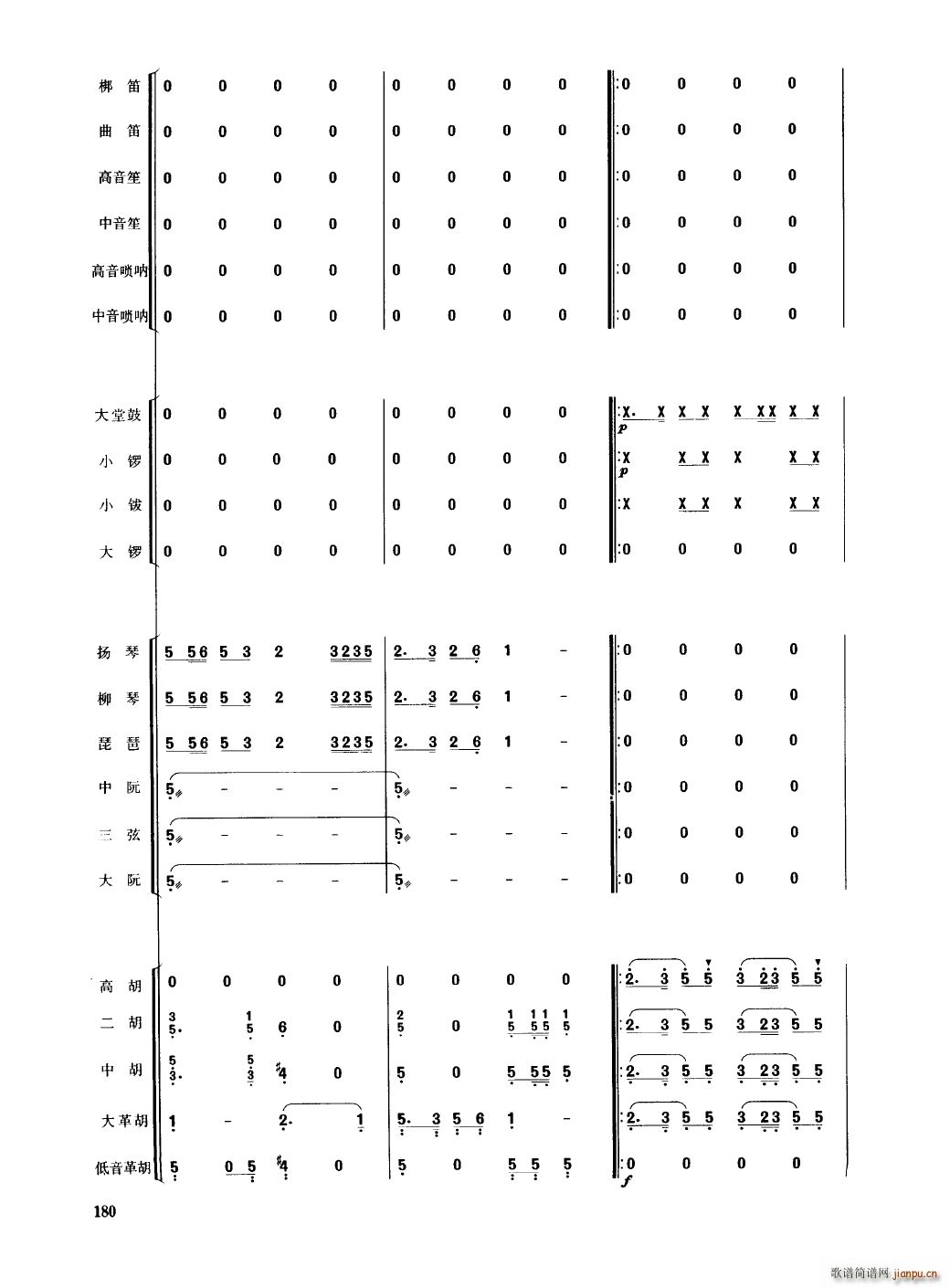 �Ї���������(l�� )�������� 151 200(���V)33