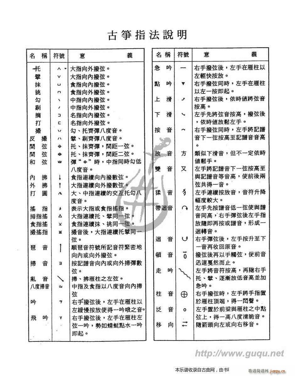 �G�uСҹ�� �� �Ź~ָ���f(shu��)��(�Ź~�P���V)5