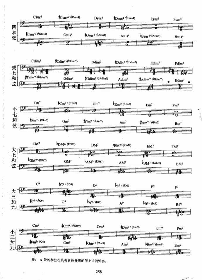 ����ٿ����̳�221-458(ʮ�ּ�����)38