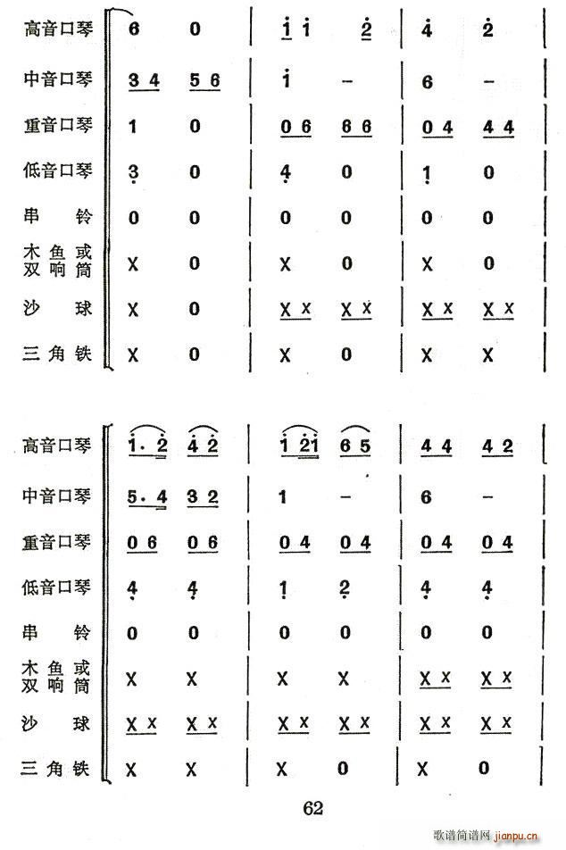 ���Đ�(��i)��С�R܇(ch��) ����(�����V)7