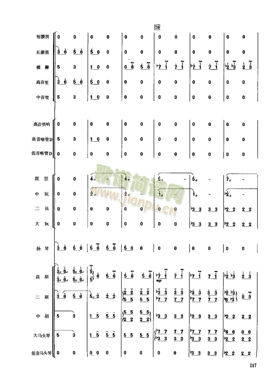 ��������117-124(���V)1