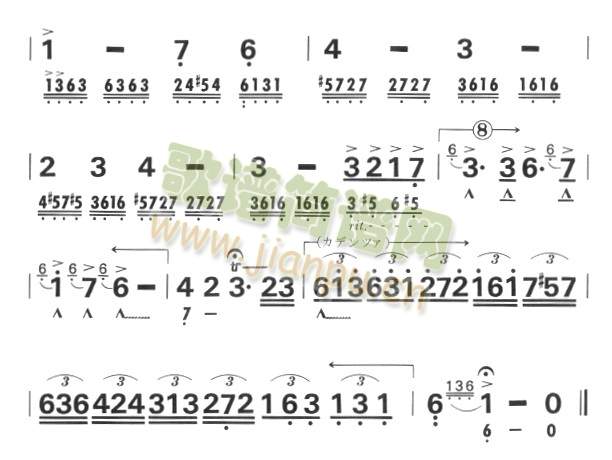 �ĳ�֮�s(����)3