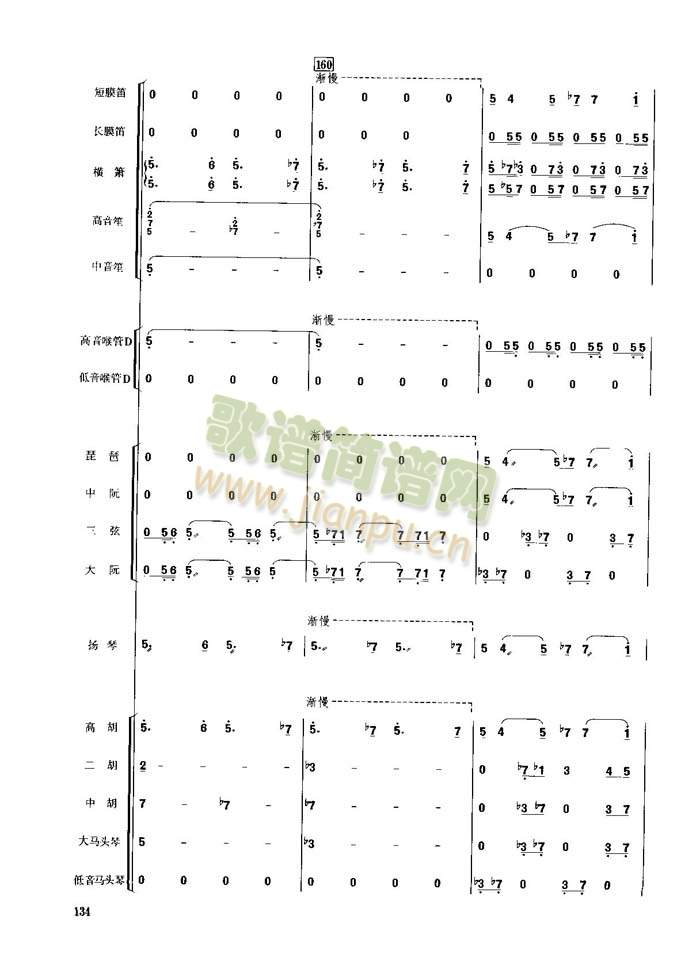 ��������(���V)9