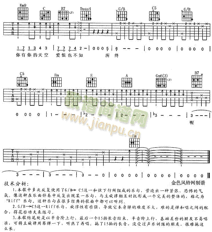 �L(f��ng)��(�����V)3