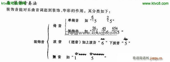 �����b����෨����(�����V)1