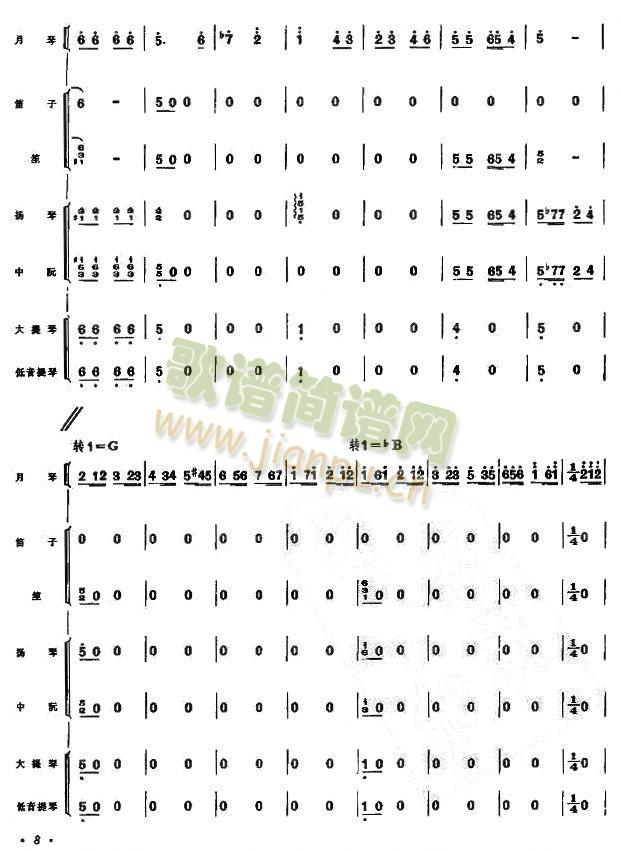 ���f(w��n)�ێ��^(gu��)��(���V)8